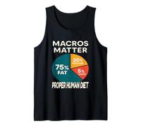 Macros Matter: Keto Pie Chart for Low-Carb Fat-Fueled Living Tank Top