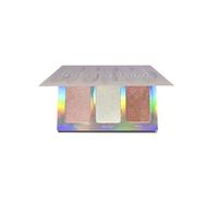 Made By Mitchell- Hollipop Three's a Crowd Highlighter Palette