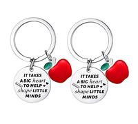 MADHAHEFU 2PCs Teacher Appreciation Gifts Teacher Gifts Teacher Keyring Thank You Gift for Teacher Birthday Gifts Graduation Retirement Gifts for Teacher Key Ring