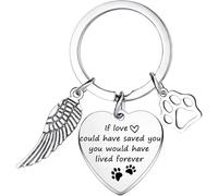 MADHAHEFU Pet Bereavement Gifts Memorial Keyring For Dog Cat Loss Sympathy Keepsake Pet Remembrance Gift For Pet Lover