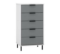 madric narrow high gloss chest of 5 drawers in grey and white