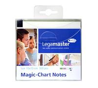 Magic-Chart Notes 10x10cm 300 Pieces Assorted 7-159599