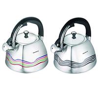 Magic Colour-Change Rectangular Whistle Kettle for Induction 3 L