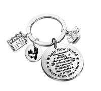 Magic Genie Lamp Keychain Magic Lamp Gift Jasmine And Aladdins Fans Gifts A Whole New World Gifts Princess Jasmine Keychain