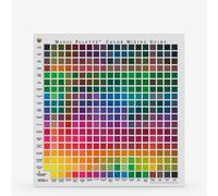 Magic Palette : Personal Mixing Guide