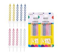 Magic Relighting Birthday Candles, 20 Pieces Cake Candles, Funny Candles for Birthday, Party, Christmas, Celebration (2 Packs)