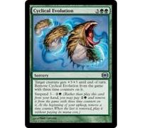 Magic: The Gathering Cyclical Evolution | Future Sight