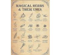Magical Herbs and Their Uses Witchcraft Poster Kitchen Witch Wall Art Vintage Kitchen Witchcraft Witch Magic Knowledge Poster Tin Man Cave Sign Metal Sign Home Decor 8x12 Inch