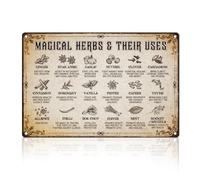 Magical Herbs And Their Uses Witches Magic Knowledge Wall Decor Mural Hanging Funny Wall Plaque For Bathroom Room Garden 30X40cm