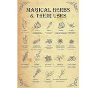 Magical Herbs Garden Poster Witch Vintage Kitchen Bedroom Living Room Witchery Witches Magic Knowledge Poster Tin Signs For Man Cave Home Wall Decor 6x8 Inch