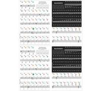 MAGICLULU 2 Sets Piano Keyboard Stickers for 49/54/61/88 Keys, Self-adhesive Note Labels with Staff and Number Notation, Beginner Piano Supplies for Learning and Practice
