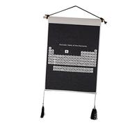 MAGICLULU Classroom Decoration Home Decor Read Periodic Table of Elements Poster