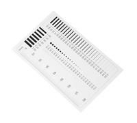 MAGICLULU High Precision Transparency Defect Detection Ruler Sec Size Estimation Chart Conversion Mm to Inches and Line Projection Tool for Flaw and Crack Measurement