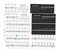 MAGICLULU Piano Keyboard Stickers with Anti-sweat and No Fading Features Pvc Material Sturdy and Easy to Apply 2 Sets for Electronic Organ and Piano