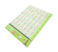 MAGICLULU Ukulele Chord Chart Poster for Beginners with Music Theory Learning and Chord Diagrams, Sturdy Pvc Material with Glue, Easy Wall Decal for Teachers and Students