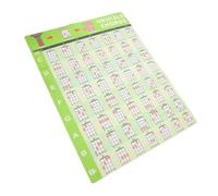 MAGICLULU Ukulele Chord Poster and Guitar Fretboard Notes Wall Sticker in Green Pvc with Music Theory Learning and Chord Diagrams, for Students and Teachers as Graduation Gifts or School