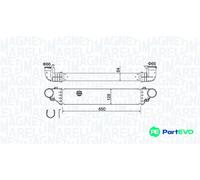 CHARGE AIR COOLER 351319204640 FOR MERCEDES-BENZ C-CLASS/T-Model/Sportscoupe