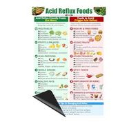 Magnetic Acid Reflux Foods Chart, Acid Reflux Foods List Chart Fridge Magnet,Nutritional Food List Poster Board for Beginners,Meal Planning, and Kitchen Fridge Magnet -8x12in