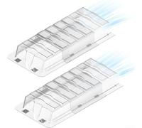 Magnetic Air Vent Extender For Metal Registers, 9-17 In Adjustable Floor Deflector With Rare-Earth Magnets, For Better Temperature Control(2pcs)