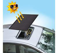 Magnetic Car Sunroof Sun Shade Breathable Mesh, Car roof Cover for Overnight Camping, Quick Install, UV Sun Protection for Moonroof and Side Window