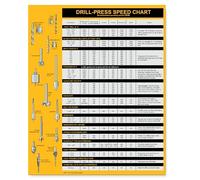 Magnetic Drill Press Chart Sign | USA Made | RPM Guide, Wood & Metalworking | All-in-1 Accessory Tips | 8.5" x 10.5"