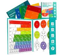 Magnetic Fraction Demonstration Book, Interactive Montessori Fraction Puzzle with Tiles & Circles, STEM Mathematics Magnetic Learning Tool (1 pcs)