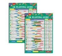 Magnetic Gardening & Allotment Planting Calendar UK Reusable Year-Round Grow Your Own Vegetables Planner Seed Sowing & Harvest Guide Gift for Gardeners & Greenhouse Lovers (A4)