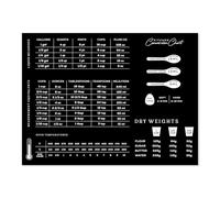 Magnetic Kitchen Conversion Chart | 8.5" x 11" Fridge Magnet for Measuring Liquid Temperature Weight | Imperial Metric & Standard Measurements | Cooking Baking Recipe Accessories for Cooks and Chefs