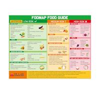 Magnetic Low Diabetic Food Chart for Fridge, 28x21.6cm/11.02x8.5in Waterproof Diet Chart Magnet Foods to Eat & Avoid List for Informed Meal Planning & Education Reference (FODMAP)