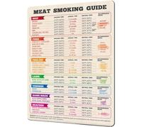 Magnetic meat smoking guide, Smoking BBQ Doneness Chart for Grilling Includes Temperature Cooking Time, Meat Temperature Magnet Chart Guide, gifts for smokers