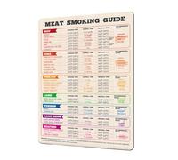 Magnetic Meat SmokingGuide, SmokingMagnetic BBQ Meat Doneness Chart For Grilling, Temperature Chart BBQ SmokingCooking Accessories, SmokingMagnetic BBQ Meat Doneness Chart For Grilling