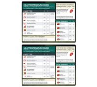 Magnetic Meat Temperature Guide, 2pcs BBQ Guide Magnets, Magnetic BBQ Guide And Food Temperature Chart, Cooked Meat Temperature Chart, Oven Temperature Conversion Chart