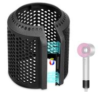 Magnetic Outer Filter Cover Replacement for Dyson Supersonic HD15 HD01 HD03 HD08 Hair Dryer Attachment, Magnetic Opening Design, for Dyson Hair Dryer Filter Replacement (Black)
