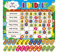 Magnetic Reward Chart, Dry Erase Task Board-One Chart & 72 Magnetic Reward Magnets, Jungle Theme Behavior Tracker for Daily Routine, Potty Training