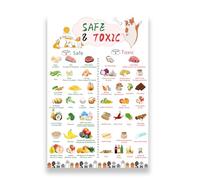 Magnetic Safe Foods Guide for Dogs and Cats,Dog Feeding Chart Fridge Magnet,Foods Dogs Shouldnt Eat Chart Decorative Magnets,Dog Safety Emergency Numbers Magnet-11.8" x 7.8"