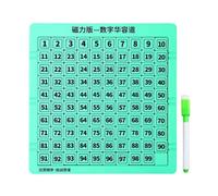Magnetic Sliding Puzzle Numbers from 1 to 99 Mathematical Puzzle Game | Drawing Board with Pen, for Girls Boys Teenagers and Travel Holidays Easter Christmas Learning
