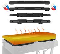 Magnetic Wind Guard for 36 inch Blackstone Griddle, Compatible with Blackstone Griddle Accessories, Griddle Wind Guards for Even Faster Heating, Saves Propane,Easy Install, Great Dad Birthday Gifts