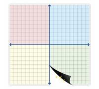 Magnetic XY Coordinate Dry Erase Grid 26 x 26 Inches，Magnetic Graph Paper with Gridlines for Math, School, Algebra, Geometry