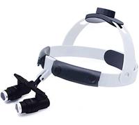 Magnifying Glass Dental High Magnification Magnifier Binocular Loupes Medical Surgical Magnifying Optical Glasses Headband Ent Ophthalmology Microsurgery