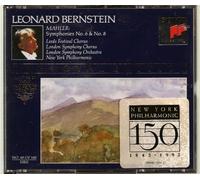 Mahler, G. - Symphony 6/8