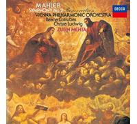 Mahler: Symphony No.2 - U