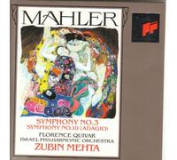 Mahler: Symphony No. 3-10