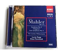 Mahler: Symphony No.4