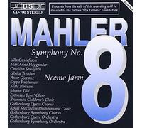 Mahler: Symphony No.8