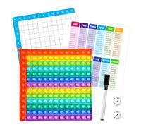 MAIGELITE Times Table Poppet Fidget Toy 12x12 Multiplication Table for Kids | Math Fidget Toy Times Tables Poster Sensory Stress Relief Educational Tool for Kids Ages 3-7, Pop Fidget Toy Birthday Gifts