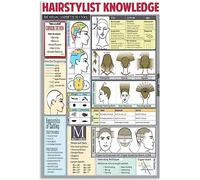 Maikeway Hairstylist Knowledge Metal Vintage The Visual Cosmetology Tool Posters Barber Guide Plaques Retro Wall Art for Salon Home Decor Tin Sign 8x12 Inch