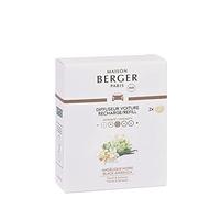 Black Angelica Car Diffuser Refills