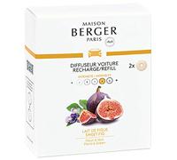MAISON BERGER Sweet Fig Car Diffuser Refills
