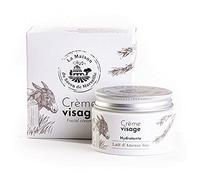 Maison du Savon de Marseille - Donkey Milk Face Cream for Dry Skin - Anti Aging Moisturiser with Organic Argan Oil - 50ml Pot