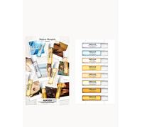Maison Margiela Replica Memory Box Discovery Set